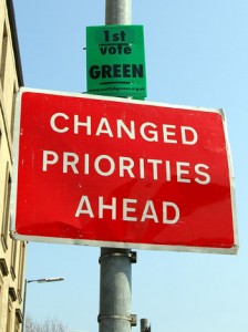 Changed Priorities My priorities have changed, have yours?